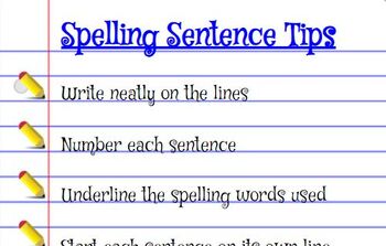 Preview of Sentence Editing and Spelling Rules and Tips for Homework and Classroom