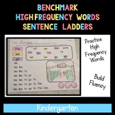 Sentence Fluency Pyramid - Kindergarten Benchmark Advance 