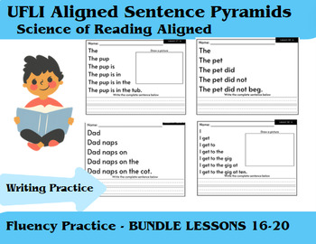 Preview of Sentence Fluency + Writing - UFLI aligned Lessons 35 - 41 (Short Vowel Reviews)