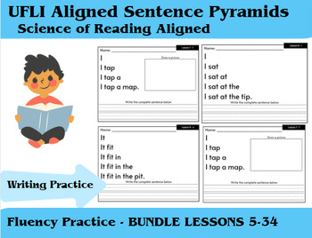 Preview of Sentence Fluency + Writing - UFLI aligned Lessons 5 - 34