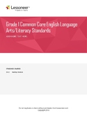 Sentence Frames, Vocabulary, and More for 1st ELA Reading: