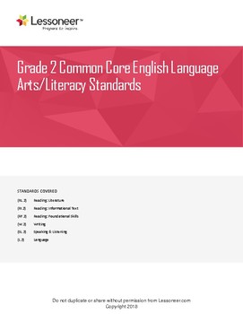 Preview of Sentence Frames, Vocabulary, and More for 2nd Grade ELA - All Standards