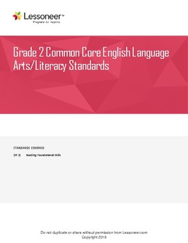 Preview of Sentence Frames, Vocab & More for 2nd ELA Reading: Foundational Skills Standards