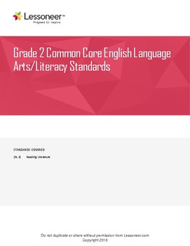 Preview of Sentence Frames, Vocabulary, and More for 2nd ELA Reading: Literature Standards