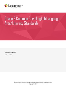 Preview of Sentence Frames, Vocabulary, and More for 2nd Grade ELA Writing Standards