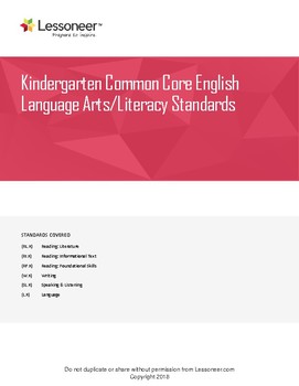 Preview of Sentence Frames, Vocabulary, and More for Grade K ELA - All Standards