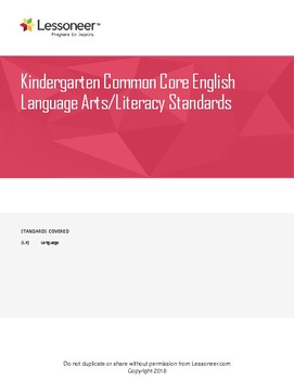 Preview of Sentence Frames, Vocabulary, and More for Grade K ELA Language Standards