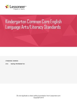 Preview of Sentence Frames, Vocab, & More for K ELA Reading: Informational Text Standards