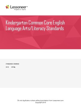 Preview of Sentence Frames, Vocabulary, and More for Grade K ELA Writing Standards