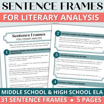 Preview of Sentence Frames for Literary Analysis Essay Writing High School ELA, ELL & ESL