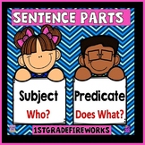 Sentence Parts:  Subject & Predicate