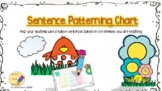 Sentence Patterning Chart Chicken Themed