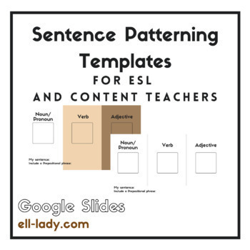 Preview of Sentence Patterning Template for ESL/ELD and Content Area Teachers Google Slides