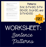 Sentence Patterns Worksheet