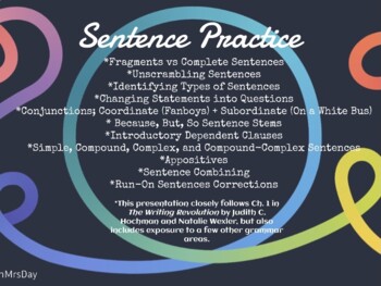 Preview of Sentence Practice Bundle- Follows The Writing Revolution Ch.1 and More