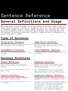 Preview of Sentence Reference and Guidelines Anchor Chart