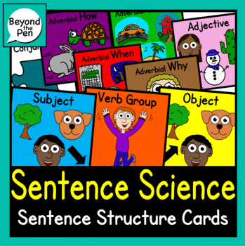 Preview of Sentence Science Cards for teaching sentence structure #sentencescience