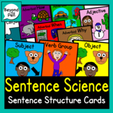 Sentence Science Cards for teaching sentence structure #se