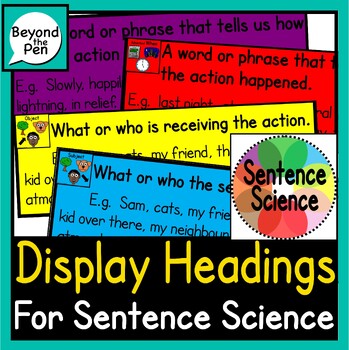 Preview of Sentence Science Headings for Classroom Display Word Wall