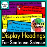 Sentence Science Headings for Classroom Display Word Wall