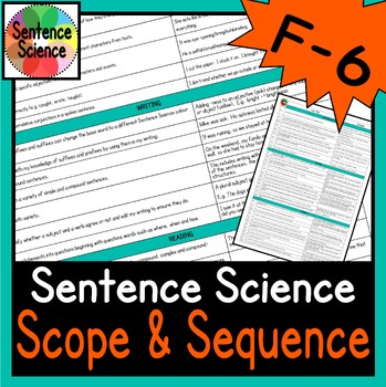 Preview of Sentence Science Scope and Sequence for improving vocabulary and writing skills