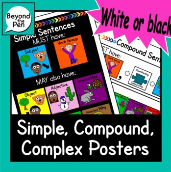 Preview of Sentence Science Structure Posters simple compound complex #sentencescience