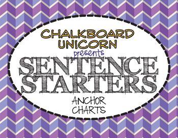 Preview of Poster - Sentence Starters - Crafting good topic sentences (English & Spanish)