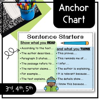Preview of Informational Writing Sentence Starters - Respond to Nonfiction Texts + Evidence