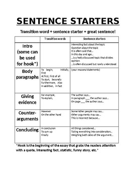 sentences to start an essay with
