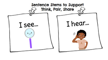 Preview of Sentence Stems: Think, Pair, Share