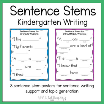 Preview of Sentence Stems for Kindergarten Writing Standards