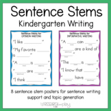 Sentence Stems for Kindergarten Writing Standards