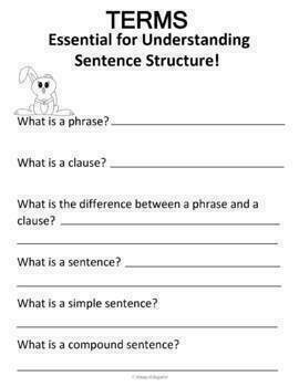 Sentence Structure Activity for Simple and Compound Sentences by