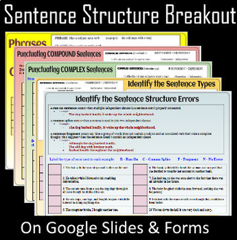 Preview of Sentence Structure Breakout - Escape Room (phrases clauses sent. types & errors)