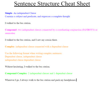 Preview of Sentence Structure Cheat Sheet