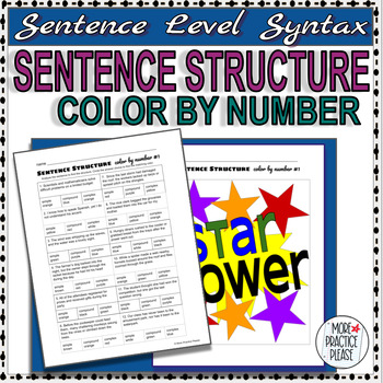 Preview of Sentence Structure Color By Number Worksheets for Simple Compound Complex