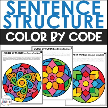 Preview of Sentence Structure Activity Color by Number Worksheets
