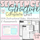 Sentence Structure Digital Slides and Worksheets Complete Unit