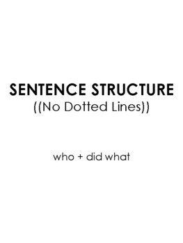 Preview of Sentence Structure Drafting Paper