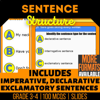 Preview of Sentence Structure Google Slides Declarative Interrogative Imperative Fragments