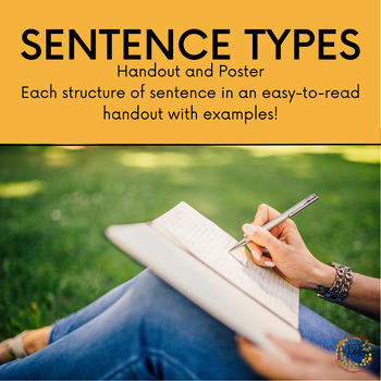 Preview of Sentence Structure Handout | Easy Methods to Determine Structure of Sentences