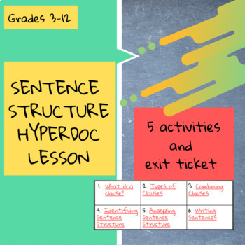 Preview of Sentence Structure Hyperdoc (Great for Distance Learning)