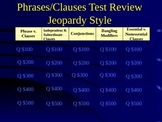 Sentence Structure Jeopardy Review Game