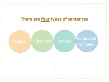 Preview of Sentence Structure Lecture and Practice (Everything you need)