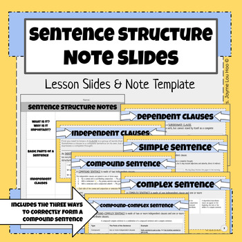 Preview of Sentence Structure Note Slides- Simple, Compound, Complex, & Compound-Complex