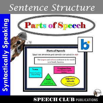 Preview of Parts of Speech - Unpacking Sentence Structure