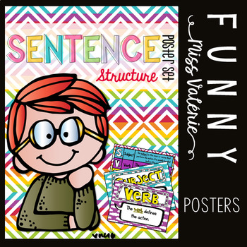 Preview of Sentence Structure Posters