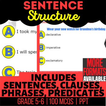 Preview of Sentence Structure PowerPoints Types of Sentences Clauses Phrases and Predicates