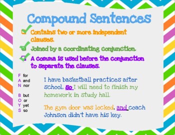 Sentence Structure Reference Chart by Hammering Out Literacy | TPT