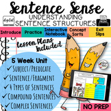 Sentence Structure Sentence Writing Types of Sentences Com